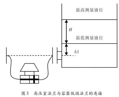 差壓花季传媒APP下载