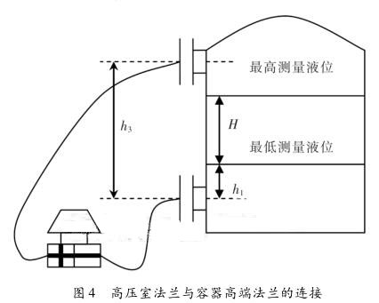 差壓花季传媒APP下载