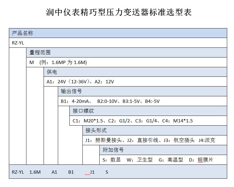 小巧型壓力花季传媒APP下载