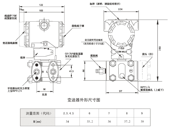 電容壓力花季传媒APP下载參數