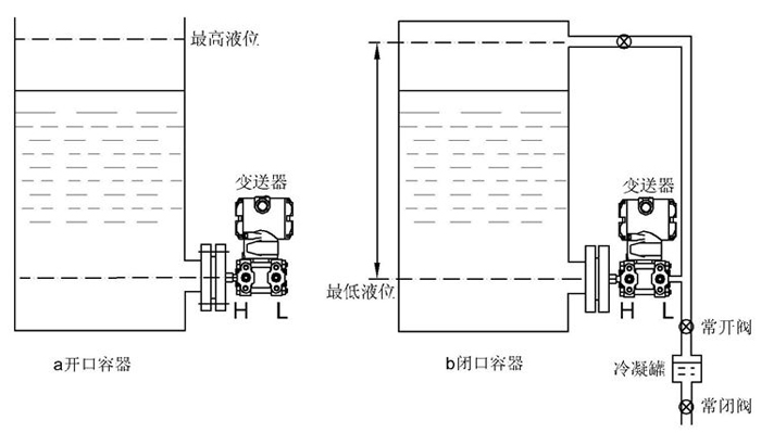 差壓花季传媒APP下载