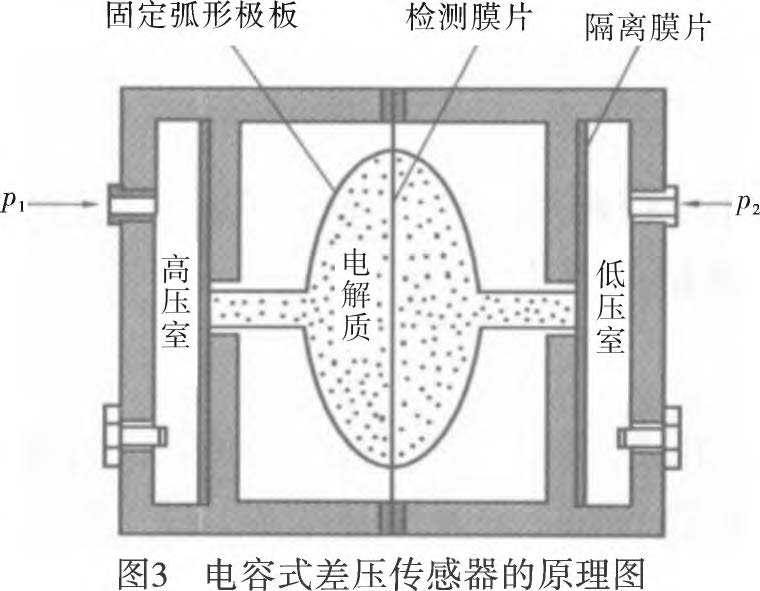 差壓花季传媒APP下载