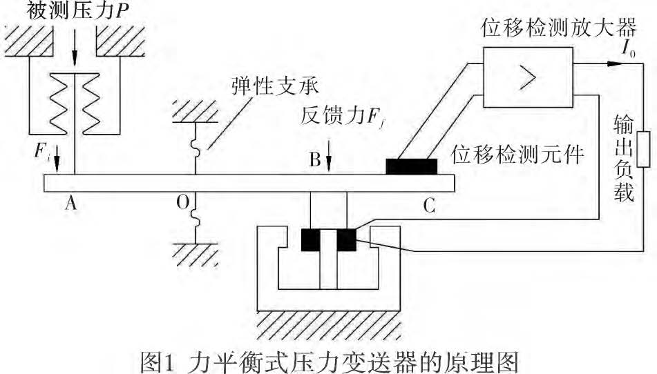 差壓花季传媒APP下载