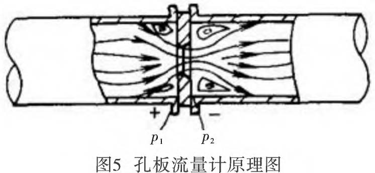 差壓花季传媒APP下载公式