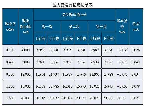隔膜壓力花季传媒APP下载