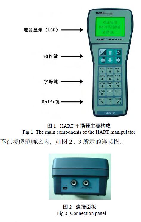 HART調試差壓花季传媒APP下载