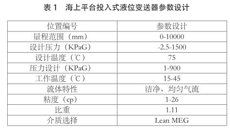海上平台投入式液位花季传媒APP下载參數設計
