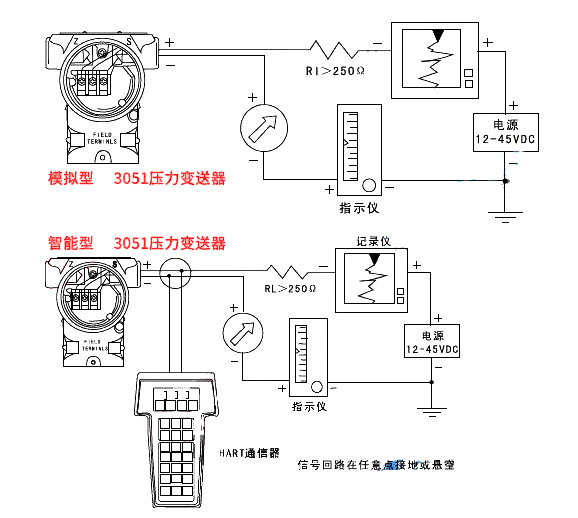 壓力花季传媒APP下载接線