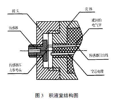 擴散矽液位花季传媒APP下载