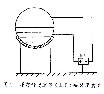 差壓液位花季传媒APP下载