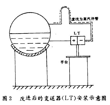 差壓花季传媒APP下载