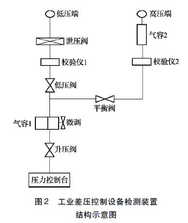 差壓花季传媒APP下载