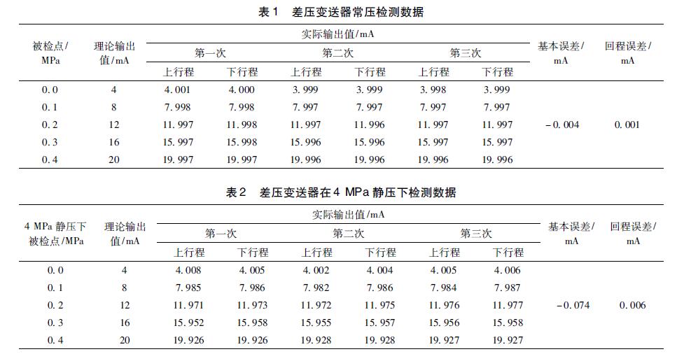 差壓花季传媒APP下载