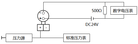 電容式壓力花季传媒APP下载(模擬)的調校接線 電容式壓力花季传媒APP下载(模擬)的調校接線